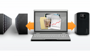 Sauvegarde externe ged corse cloud zimbra collaborative dematco